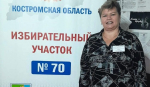 Первый раз в роли наблюдателя
